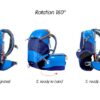 SLIDER 25 Fidlock